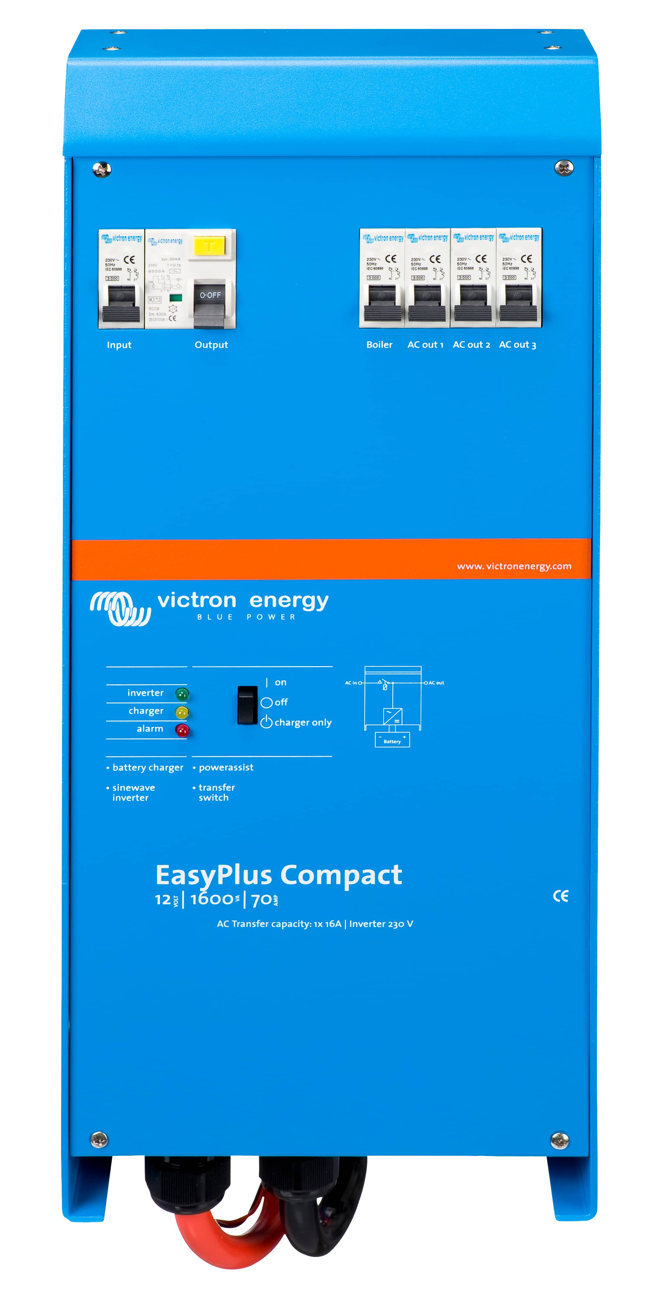 EasyPlus (front) thumbnail