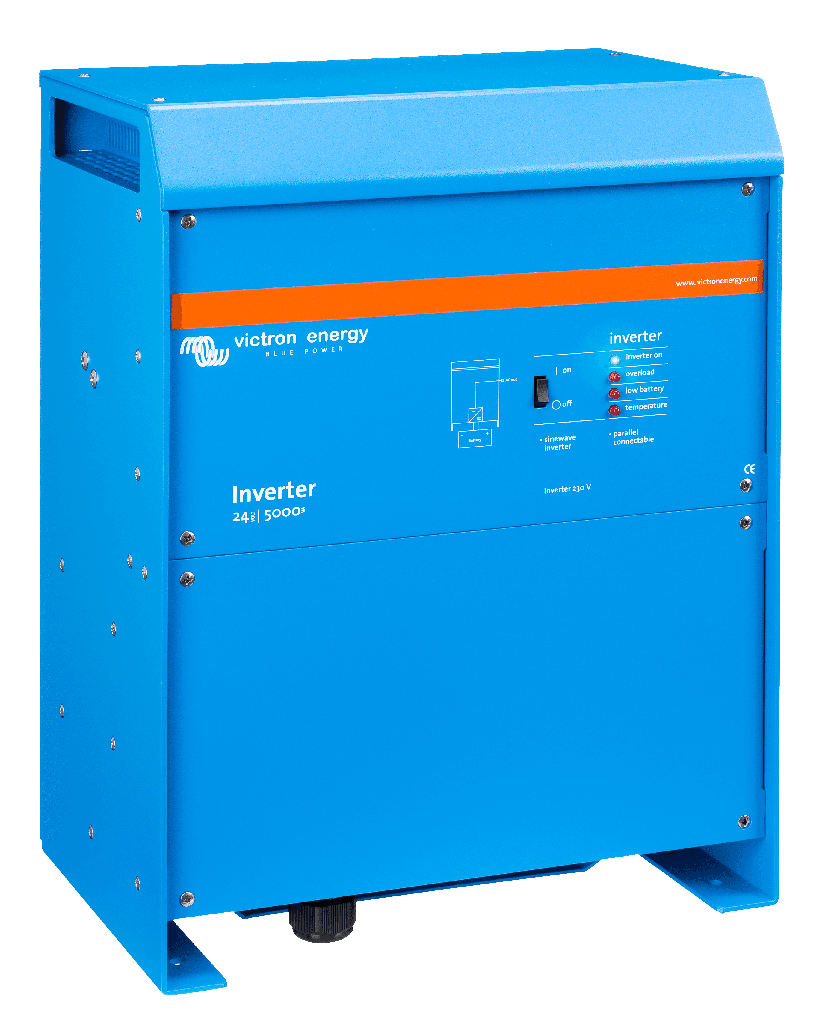 Inverter Wechselrichter